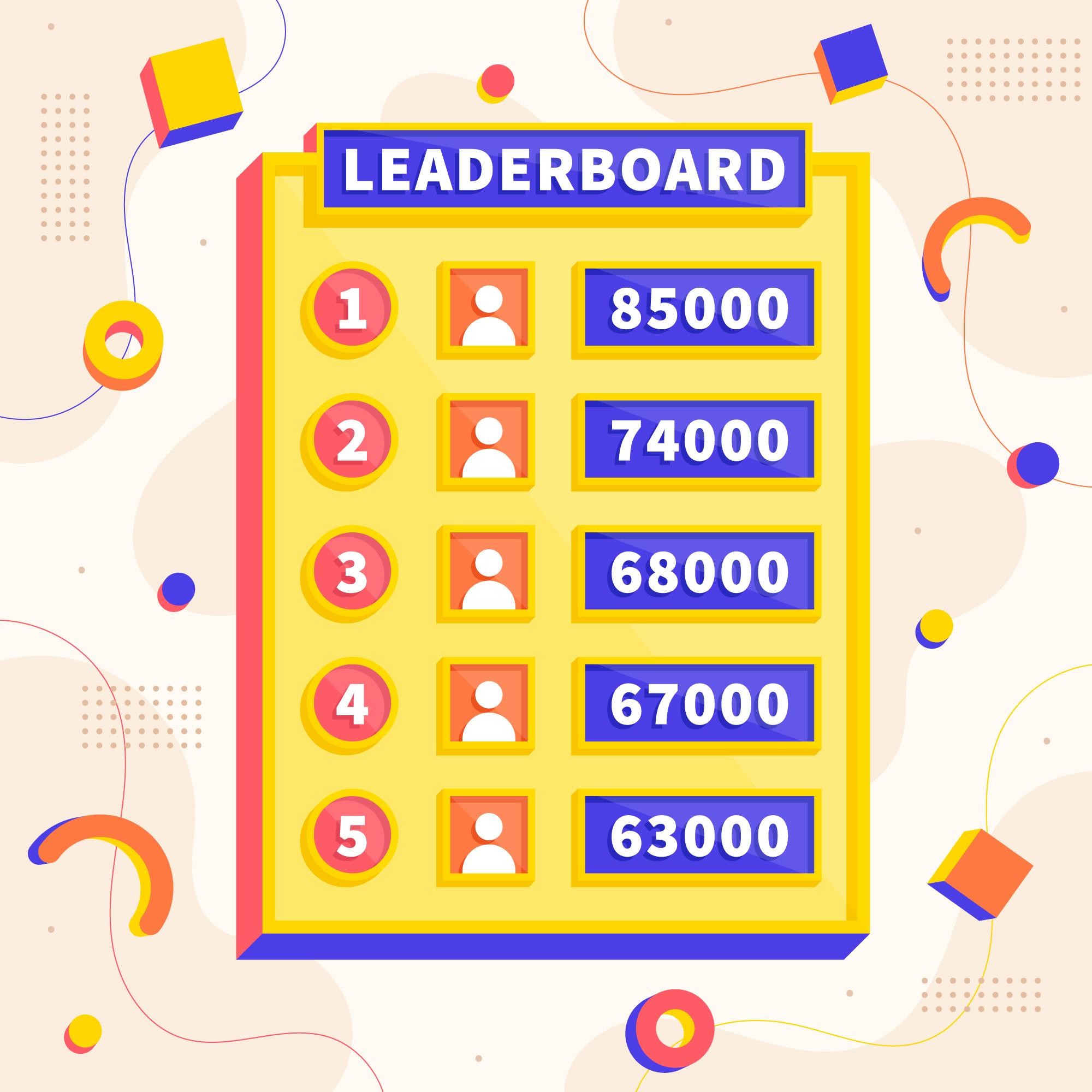 The Ultimate Jeopardy Game Maker Factile itechfy