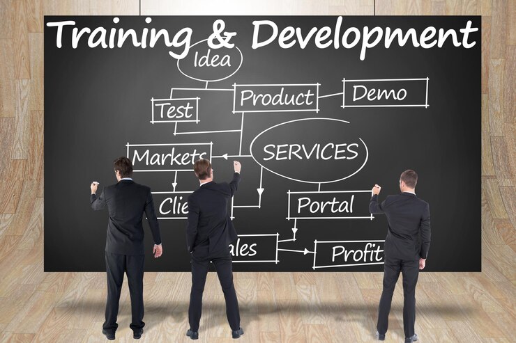 Competency Framework: Definition and How to Develop One - itechfy